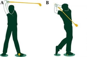 Franson chiropractic for back pain caused by golf